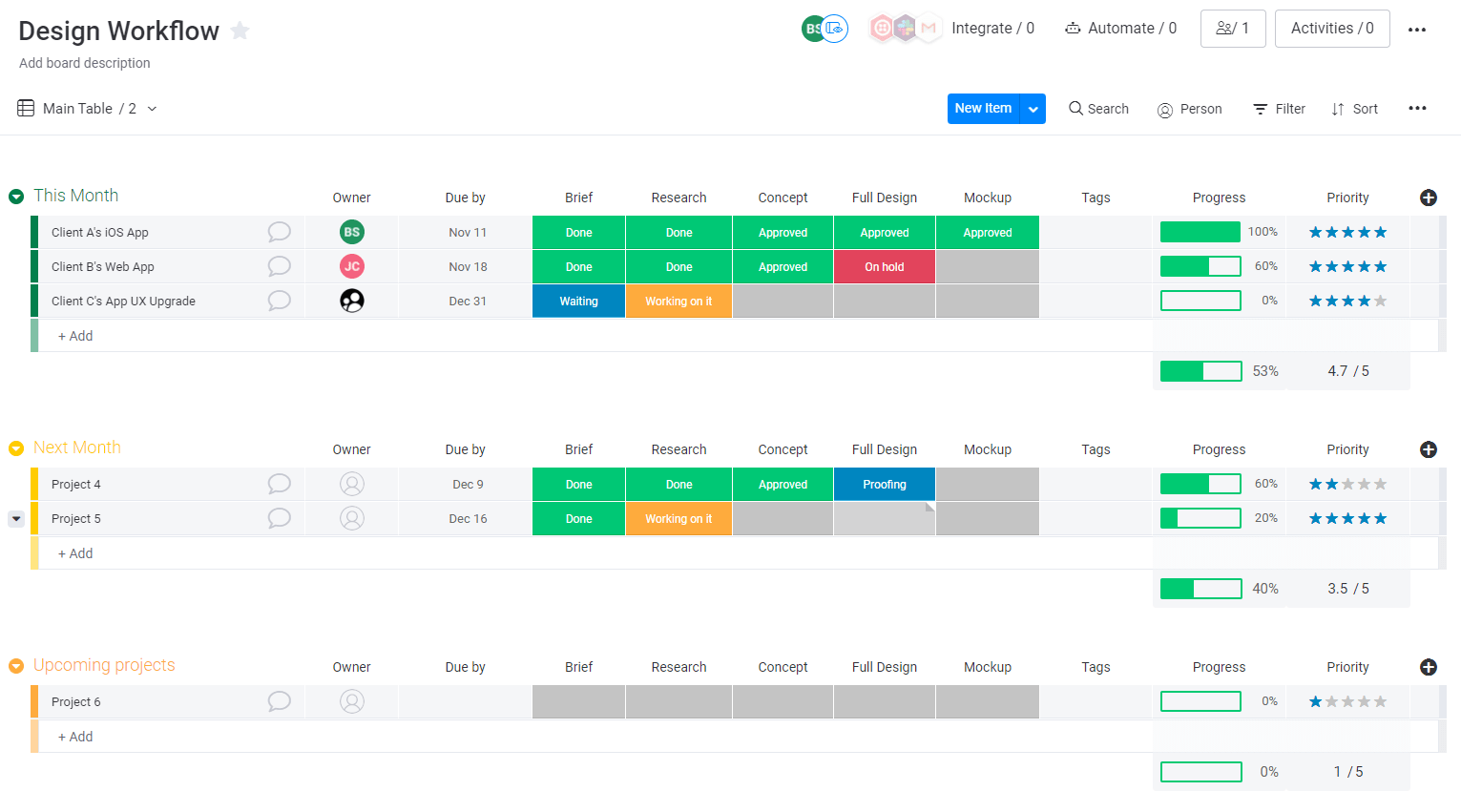 monday.com design workflow template