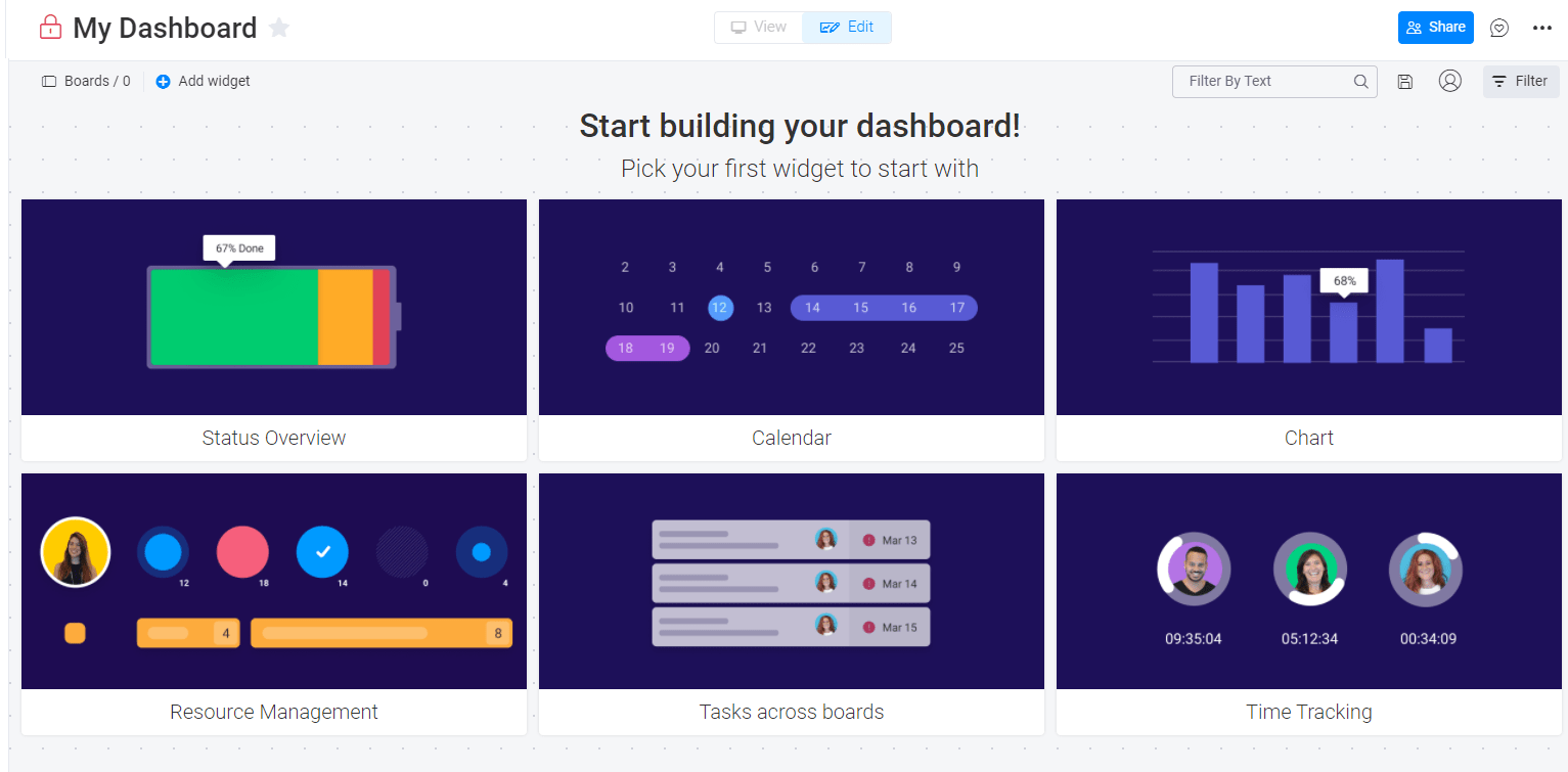 Add new dashboard in monday UI