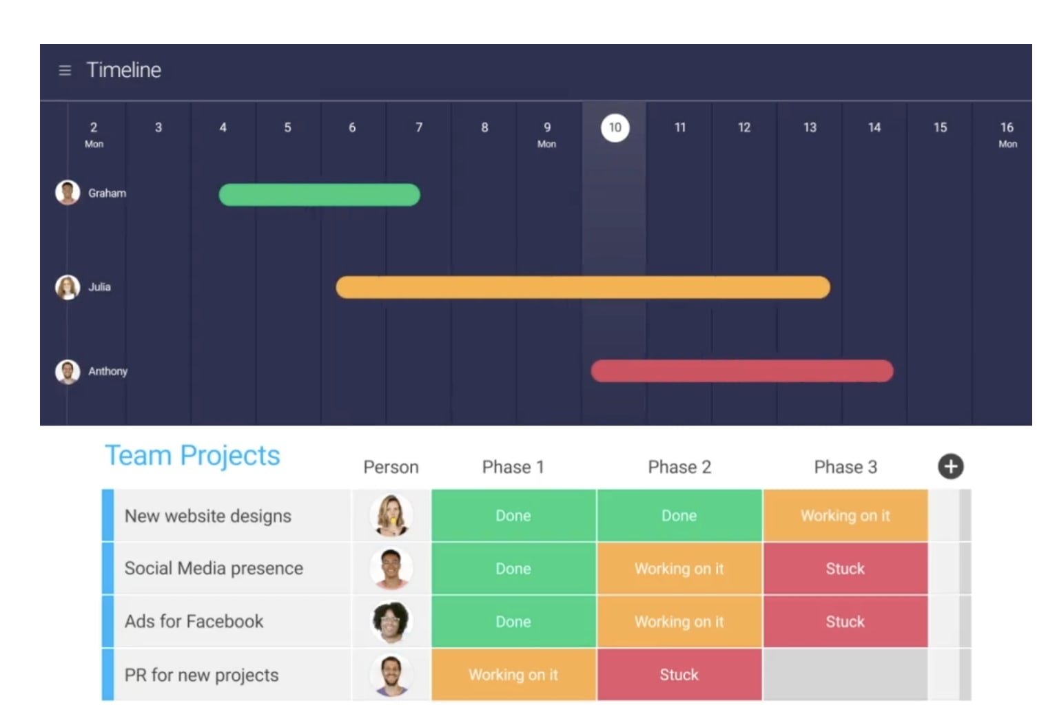 best free project management software for personal use