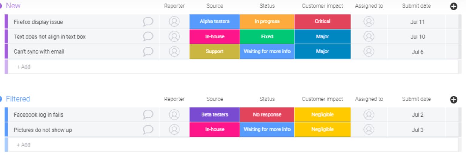 monday.com's bug tracking template screenshot