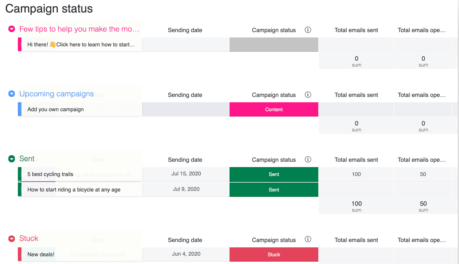 Example of a monday.com board to track campaign status