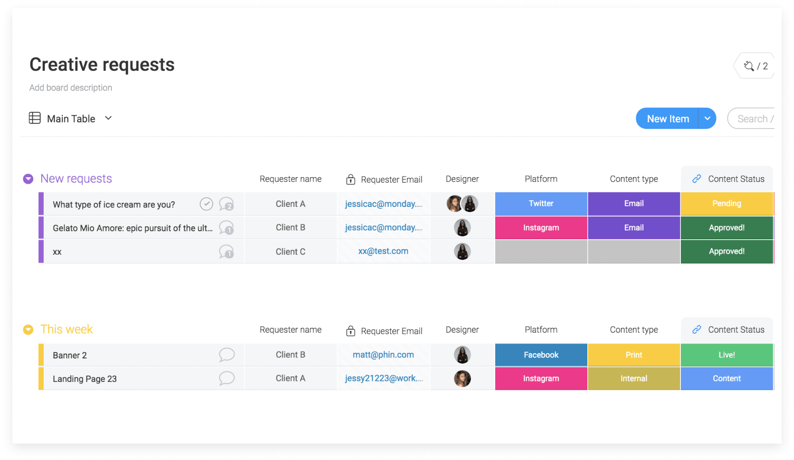 monday.com's platform can be used to monitor and manage incoming work requests