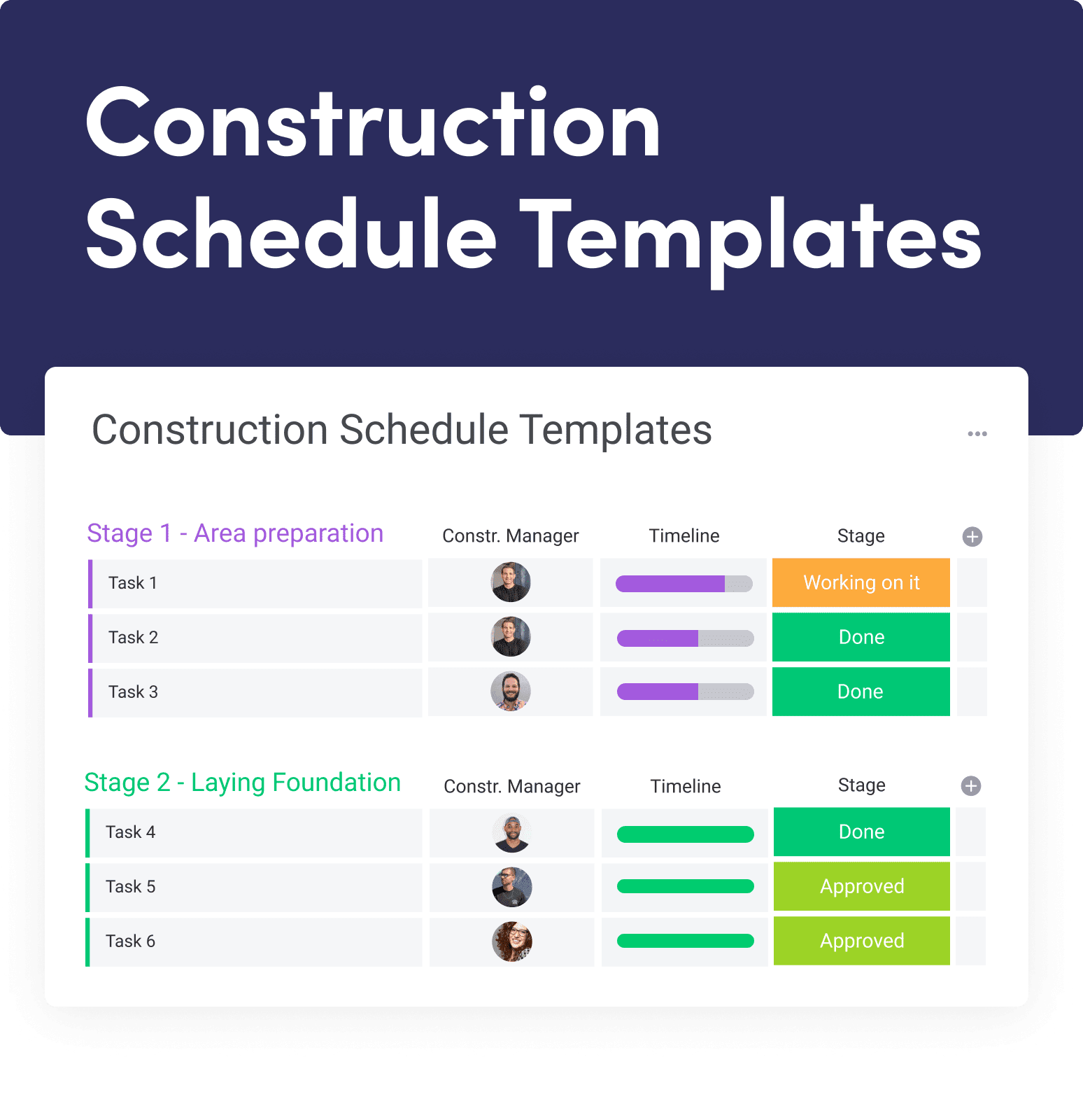 A look at monday.com's construction schedule template