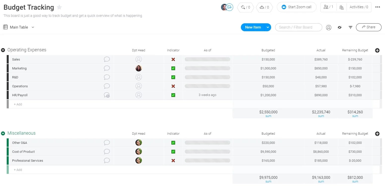 budget tracker template from monday.com