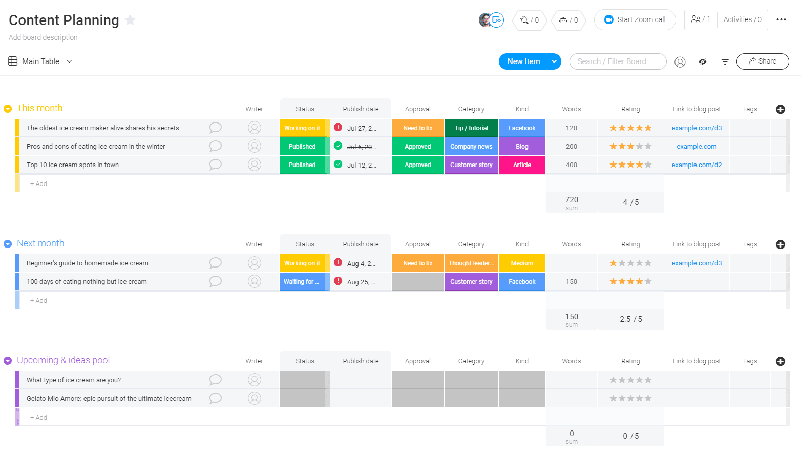 monday.com provides users with a content planning template