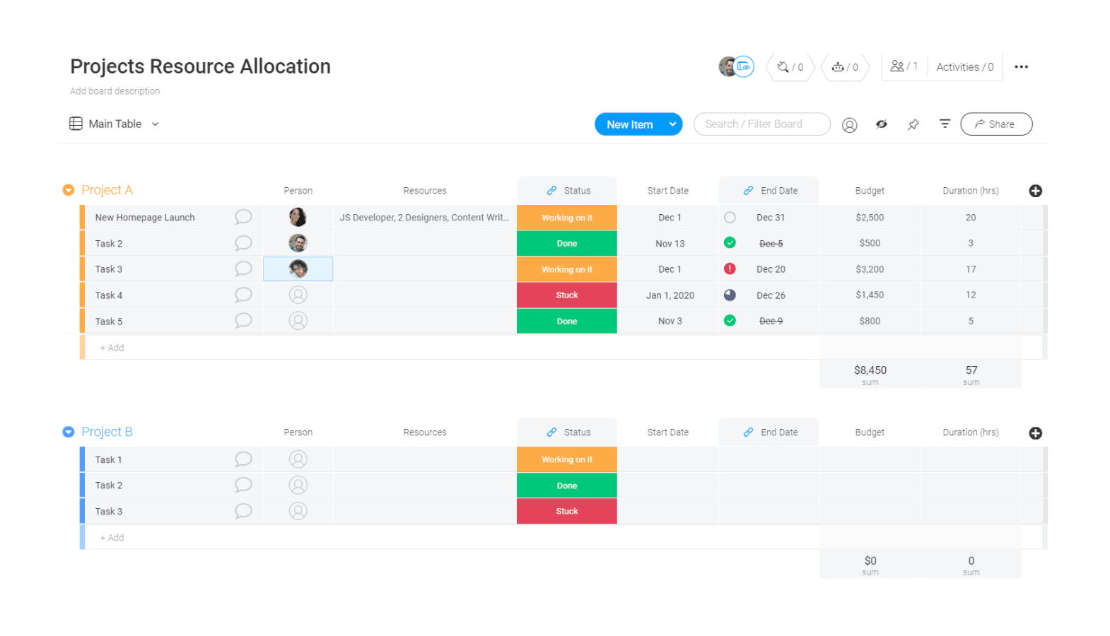 monday.com resource allocation template