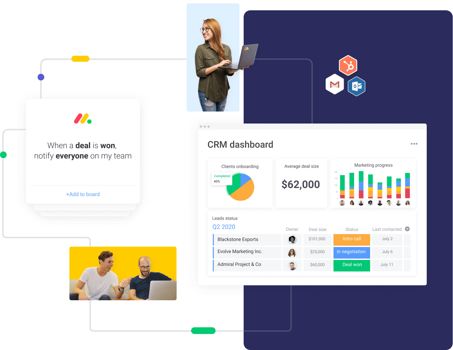 monday.com crm dashboard overview