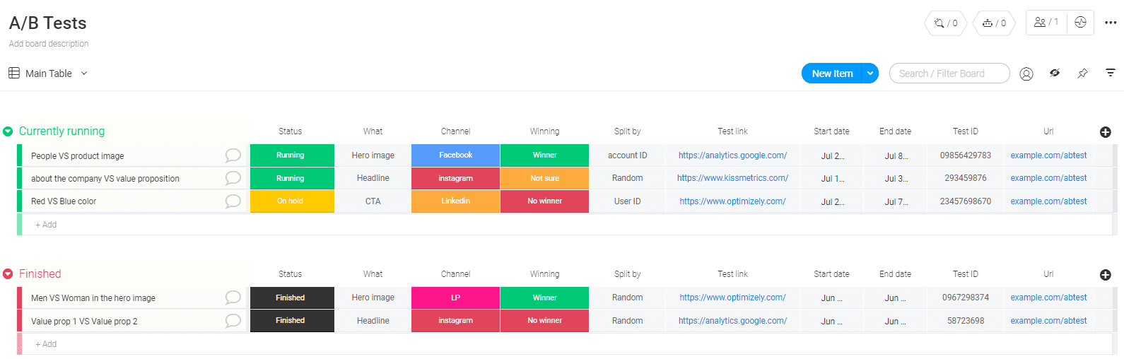 A sample a/b testing template from Monday.com