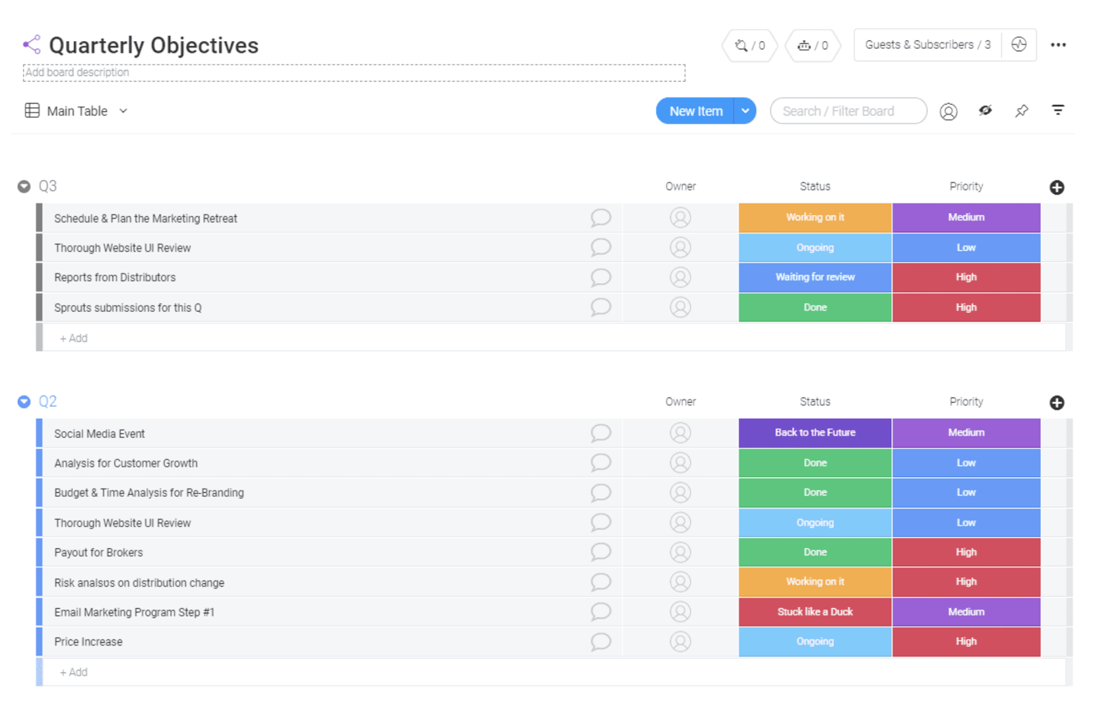 Objectives in monday.com are set at any frequency you want. Quarterly objectives help provide a north star as you work toward your yearly goals.