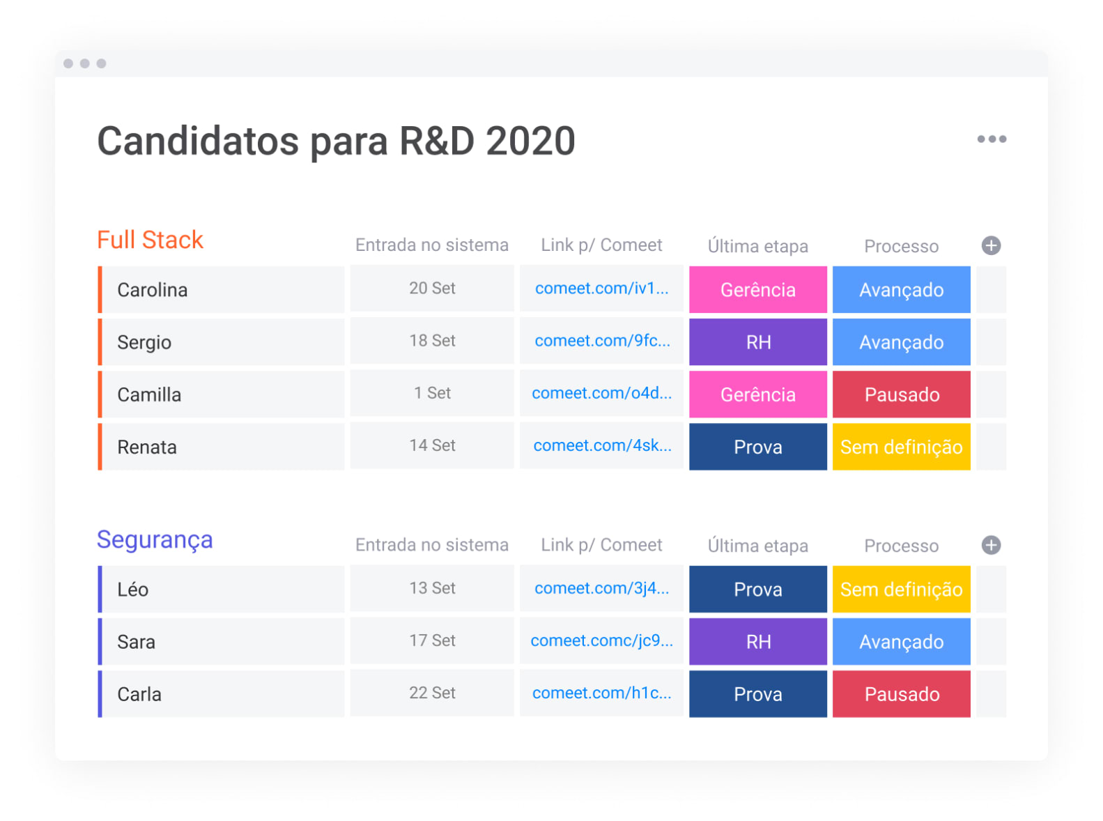 Software-de-roadmap-de-produto