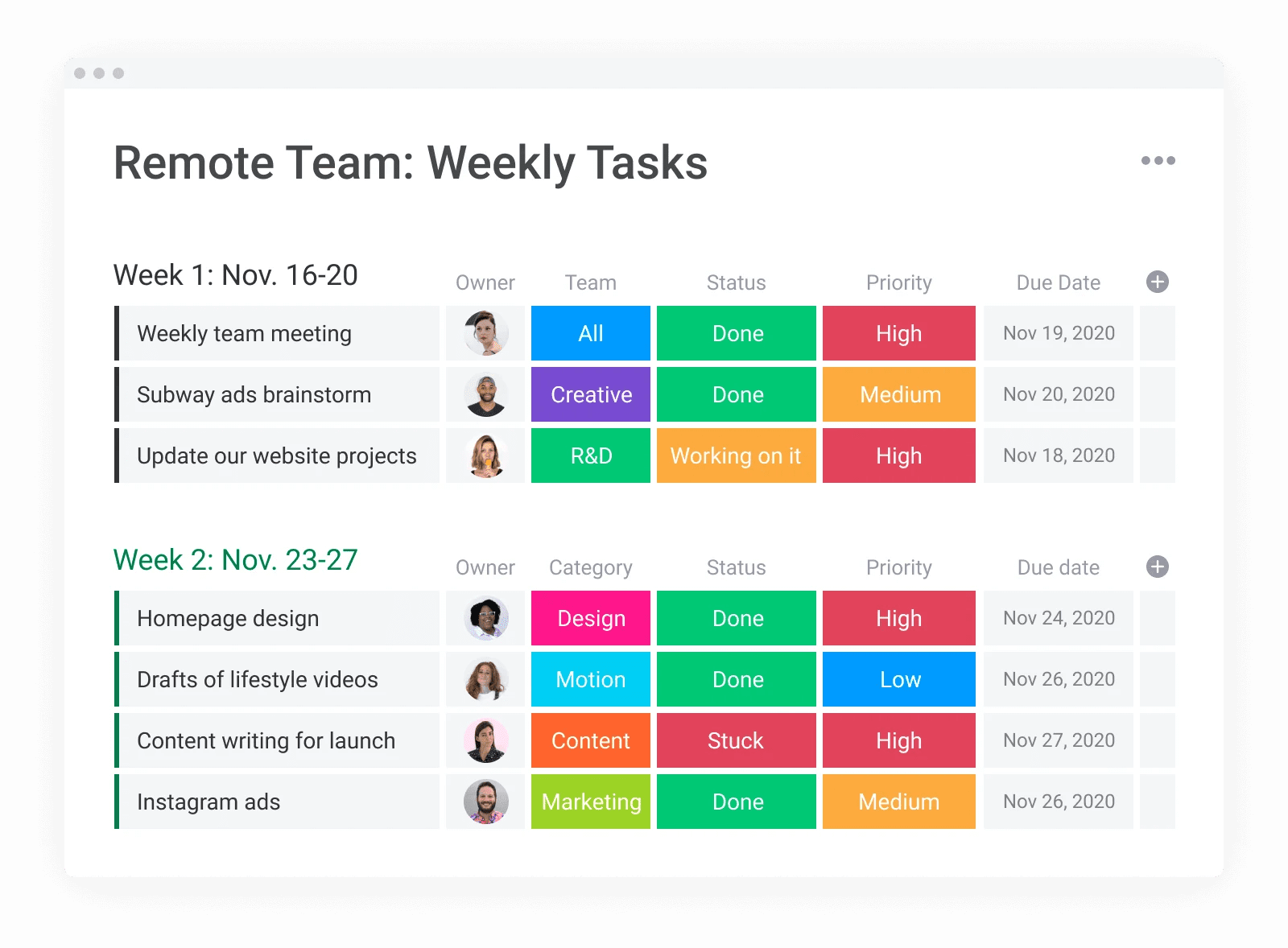 screenshot of weekly tasks board in monday.com