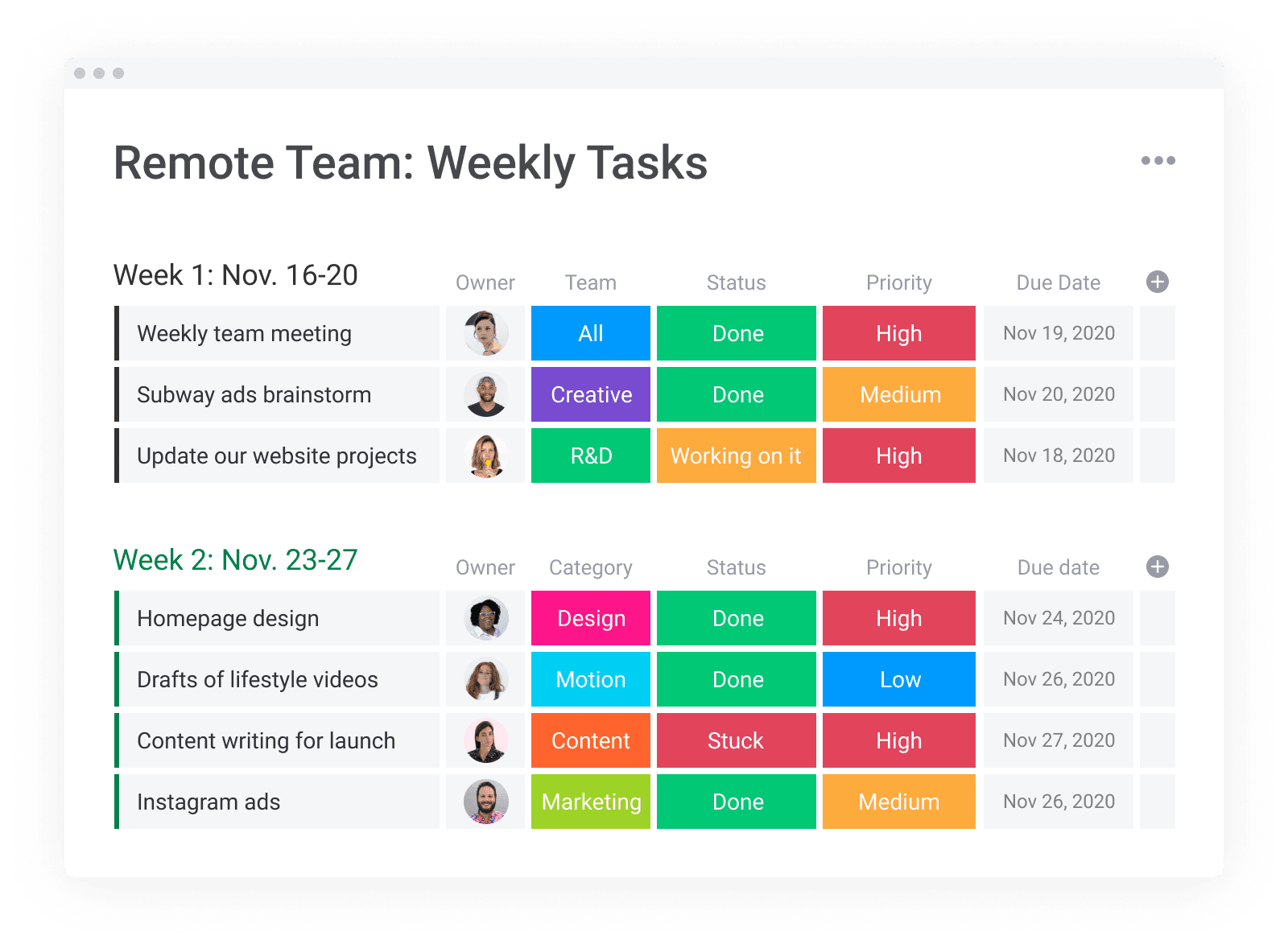 pix How To Use Monday.com For Real Estate the best propertybase crm alternative