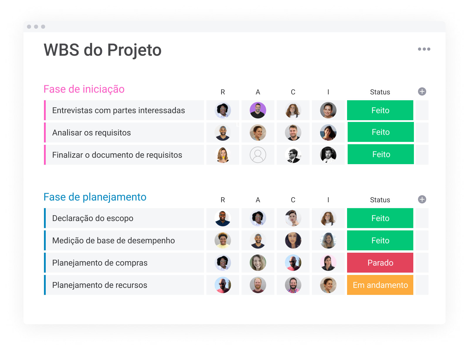 Estrutura-Analítica-do-Projeto-(WBS)