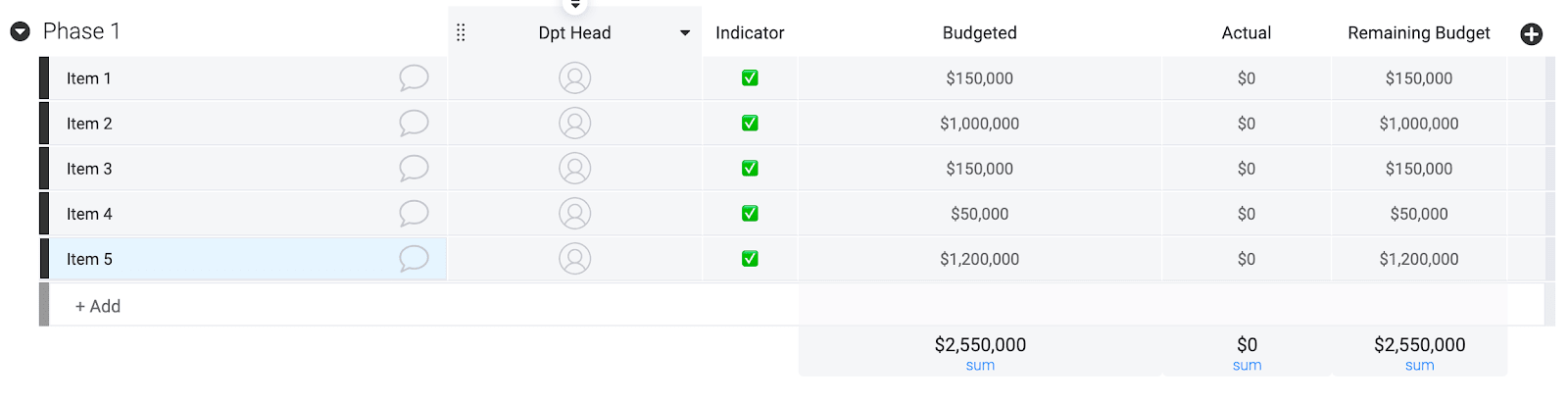 budgeting template for project planner