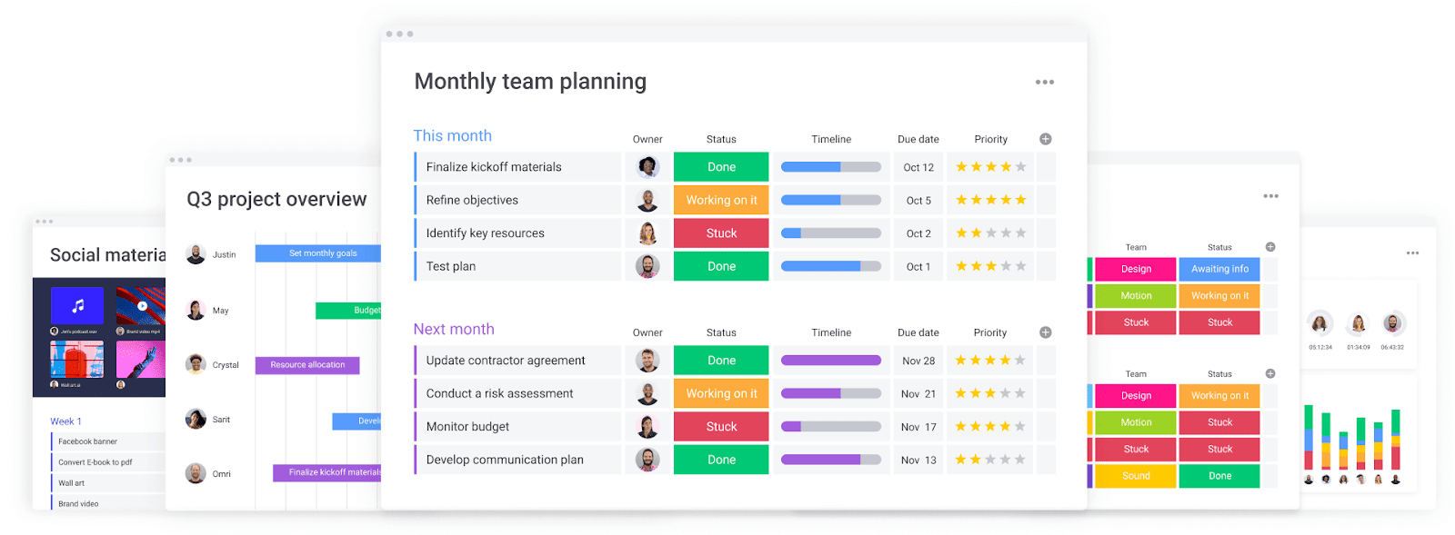 Various project dashboards on monday.com