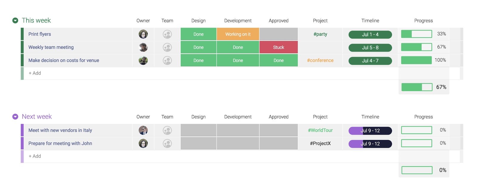 High-level project plan template Modern project management tools like monday.com make it easy to take your project from plan to execution.