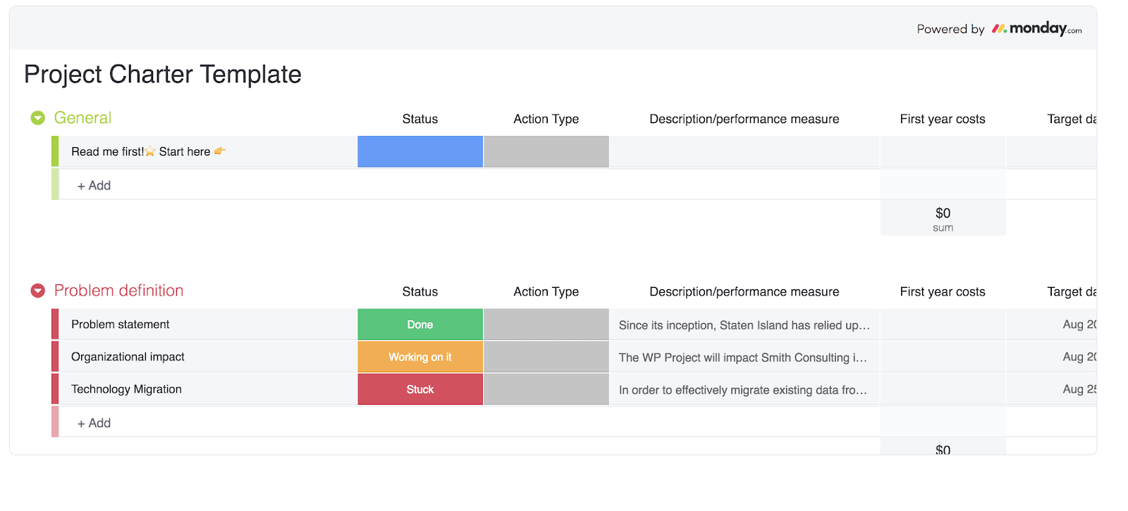 screenshot of monday.com project planning template