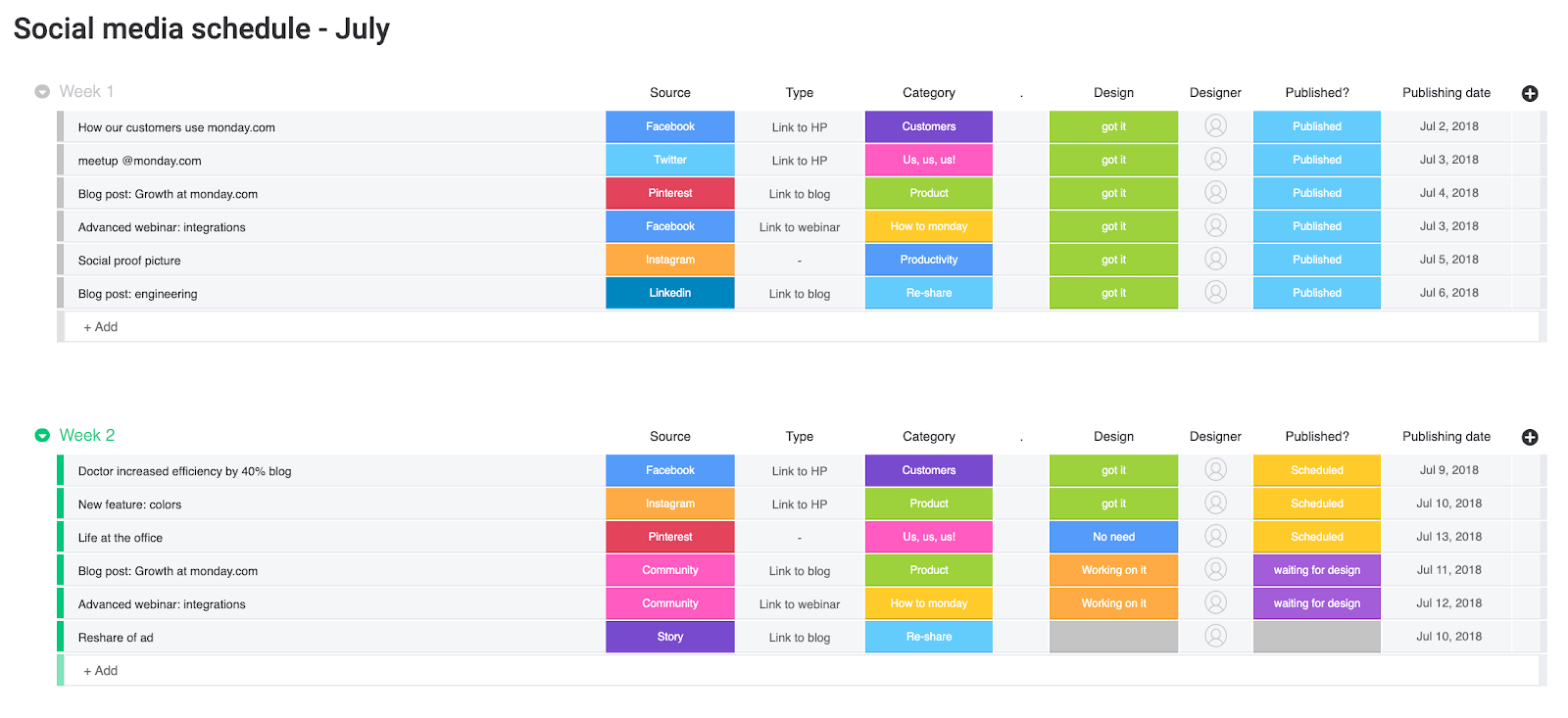 How to make social media scheduling easier Blog