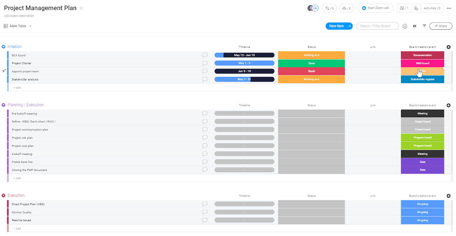 monday.com's works management software provides a project management plan template