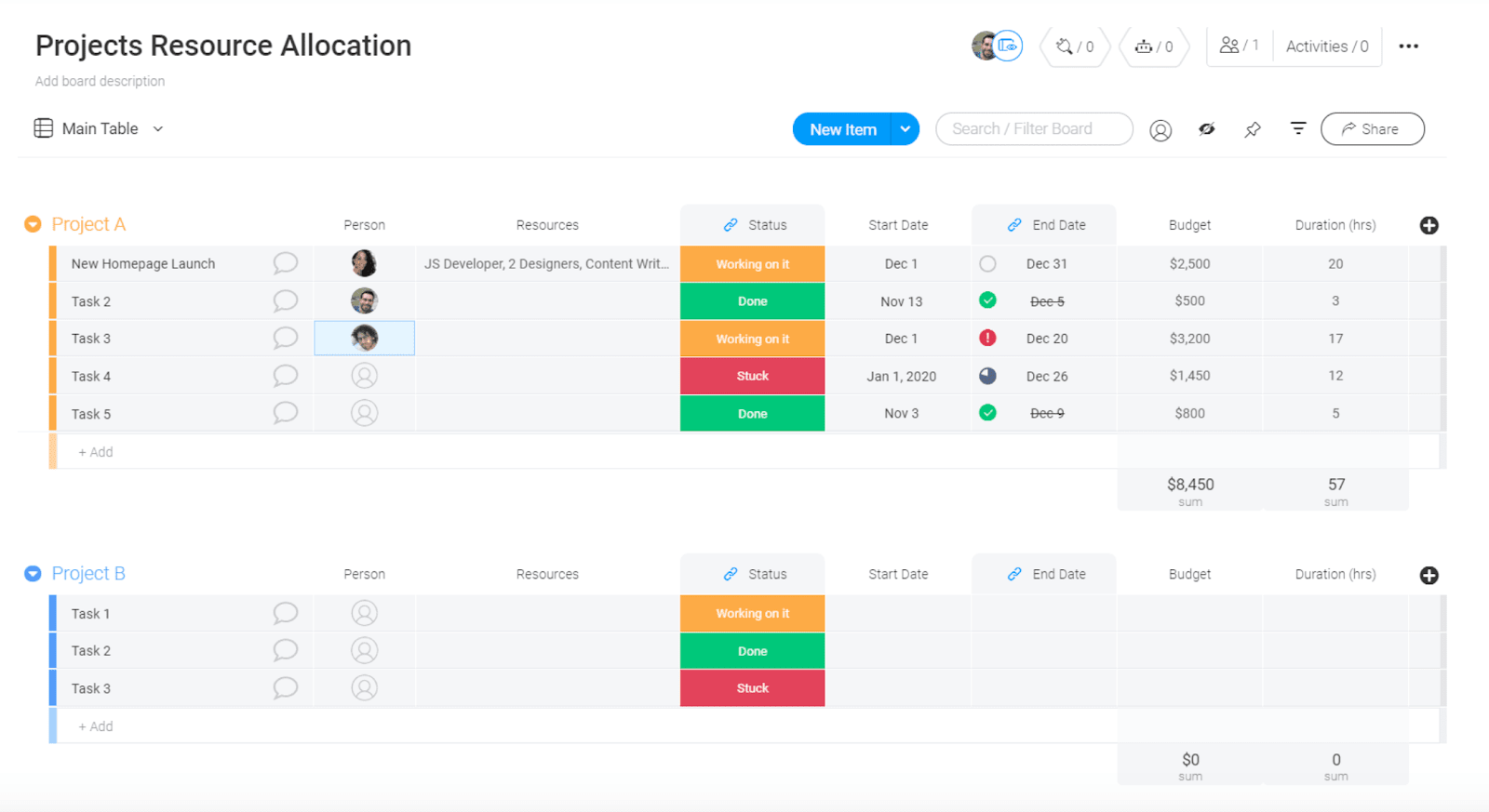 monday.com resource allocation template