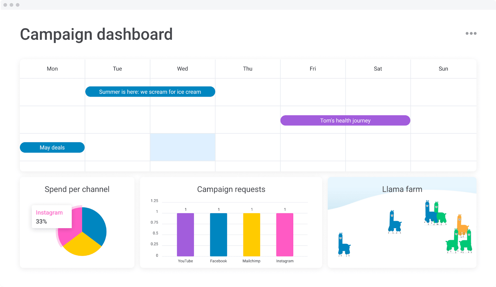 monday.com campaign planning template