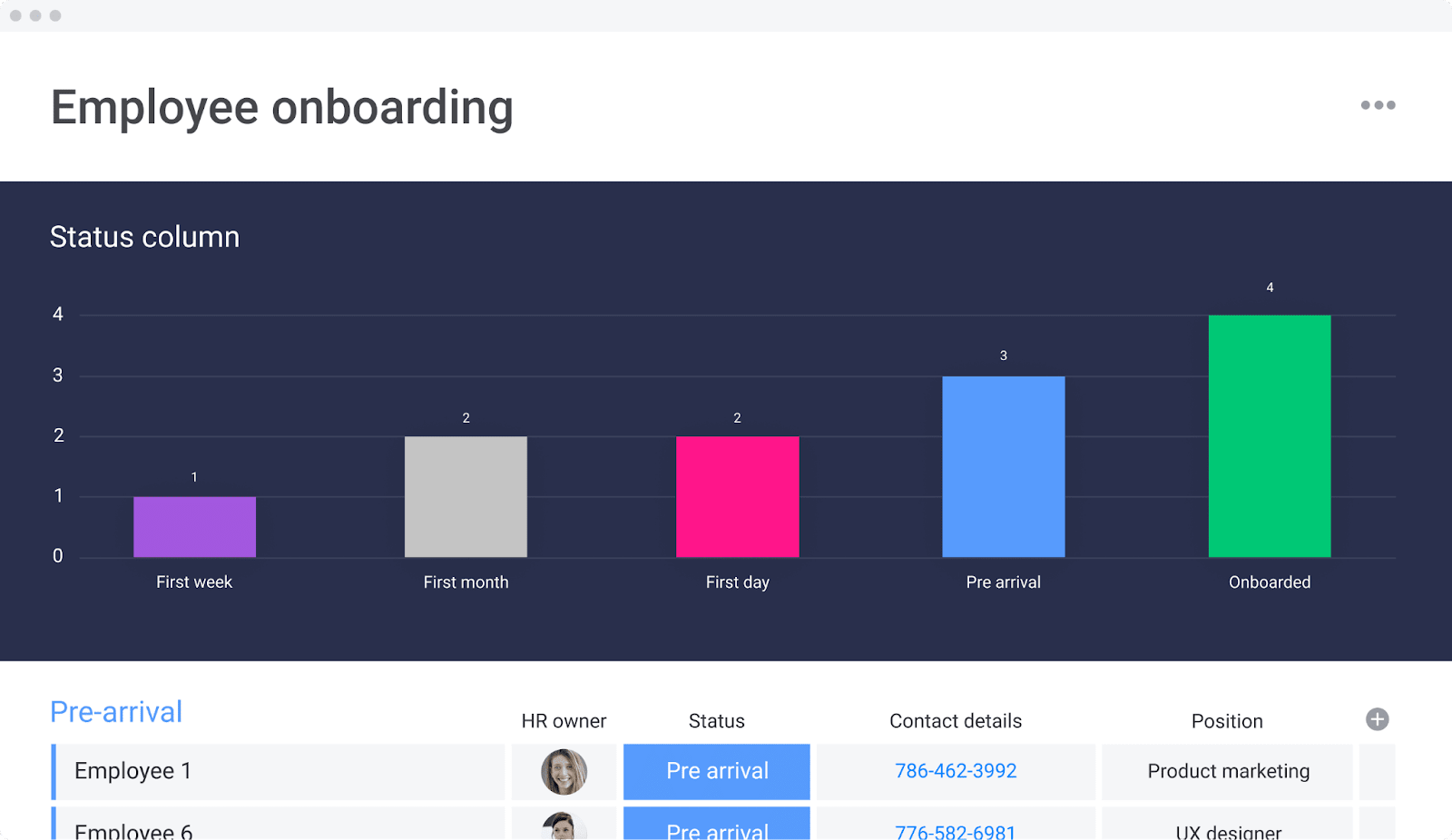 monday.com's employee onboarding template