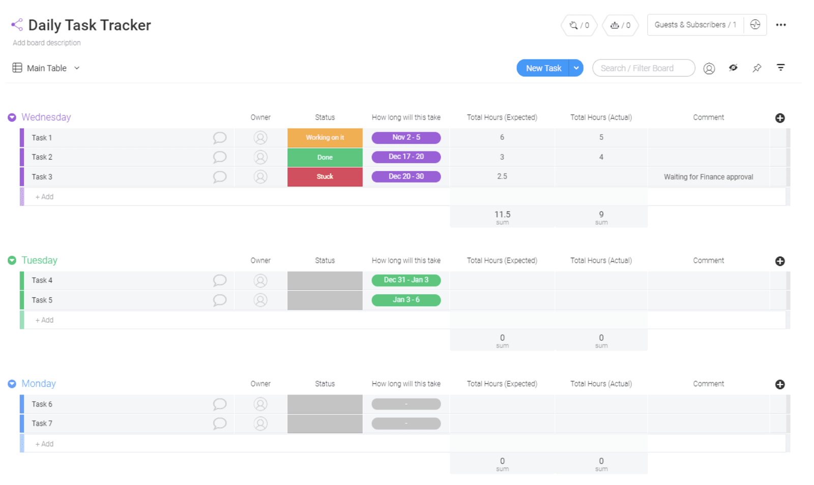 Workflow management needs a complimentary tracker for all the one-off daily things on your to do list.