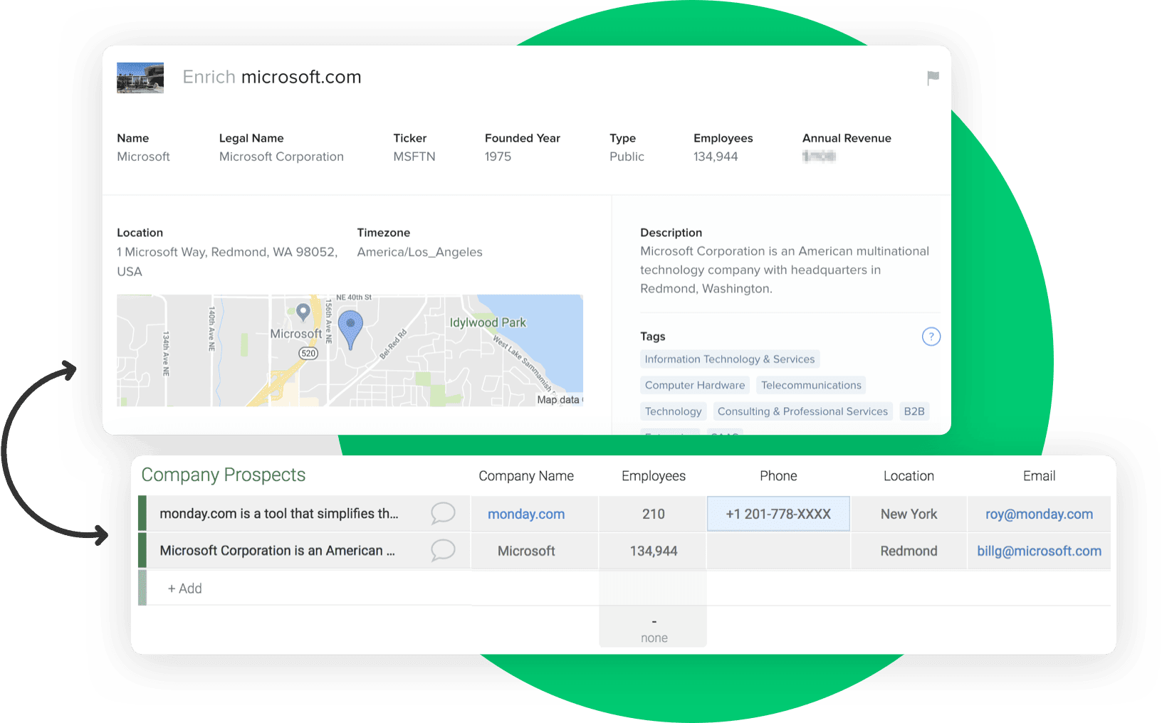 keep track data cleaning clearbit integration monday.com