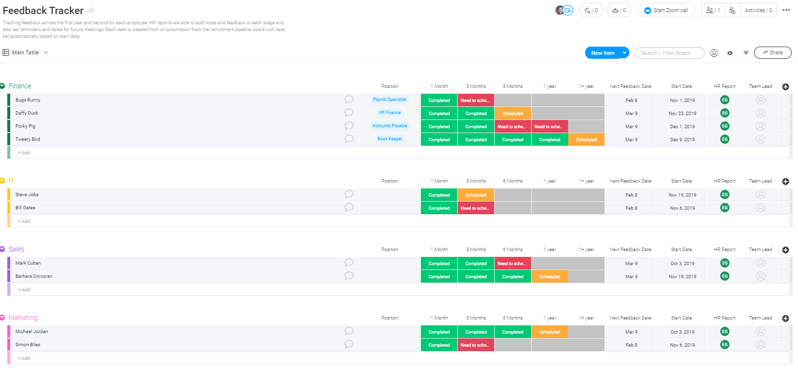 using monday.com to track employee feedback