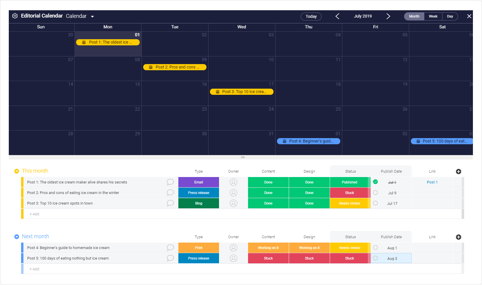 What is editorial calendar software? Blog