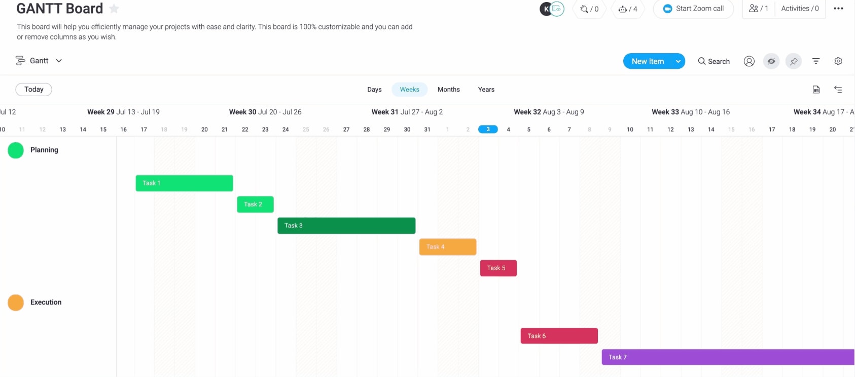 gantt chart maker with personnel assignment