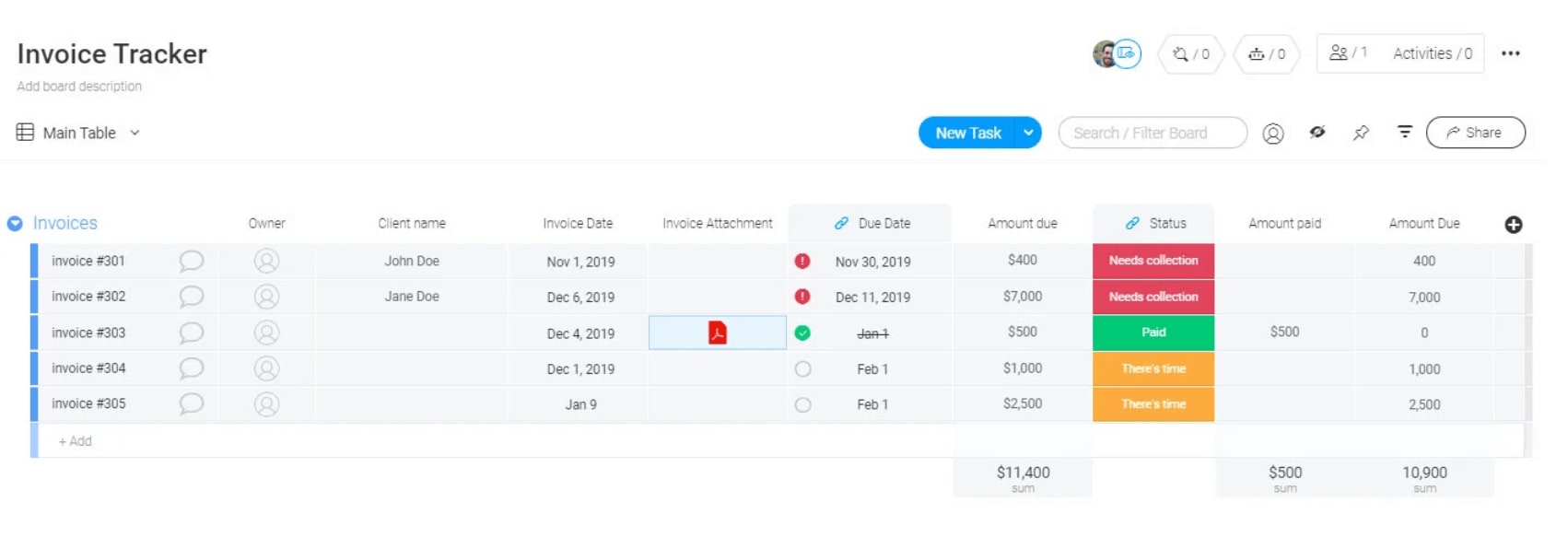 screenshot of monday.com invoice tracker template