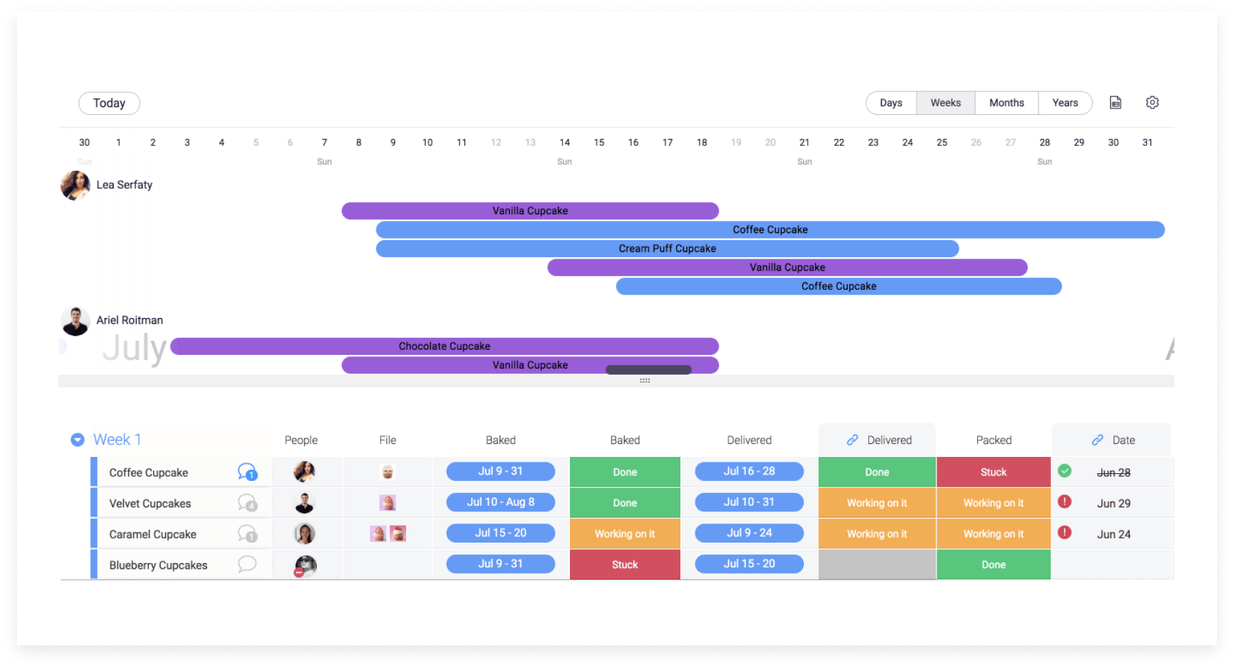 monday.com's project management software in split view with Gantt chart and board