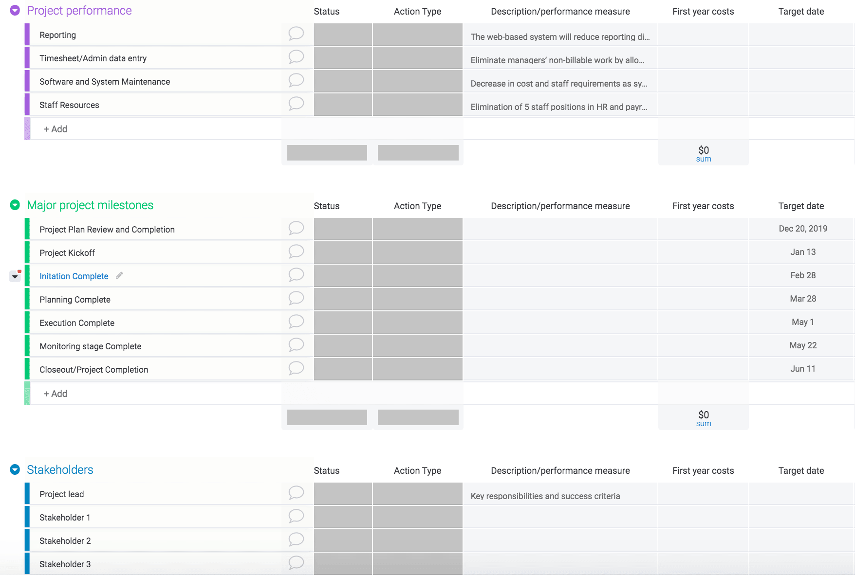 Project charter examples  monday.com Blog