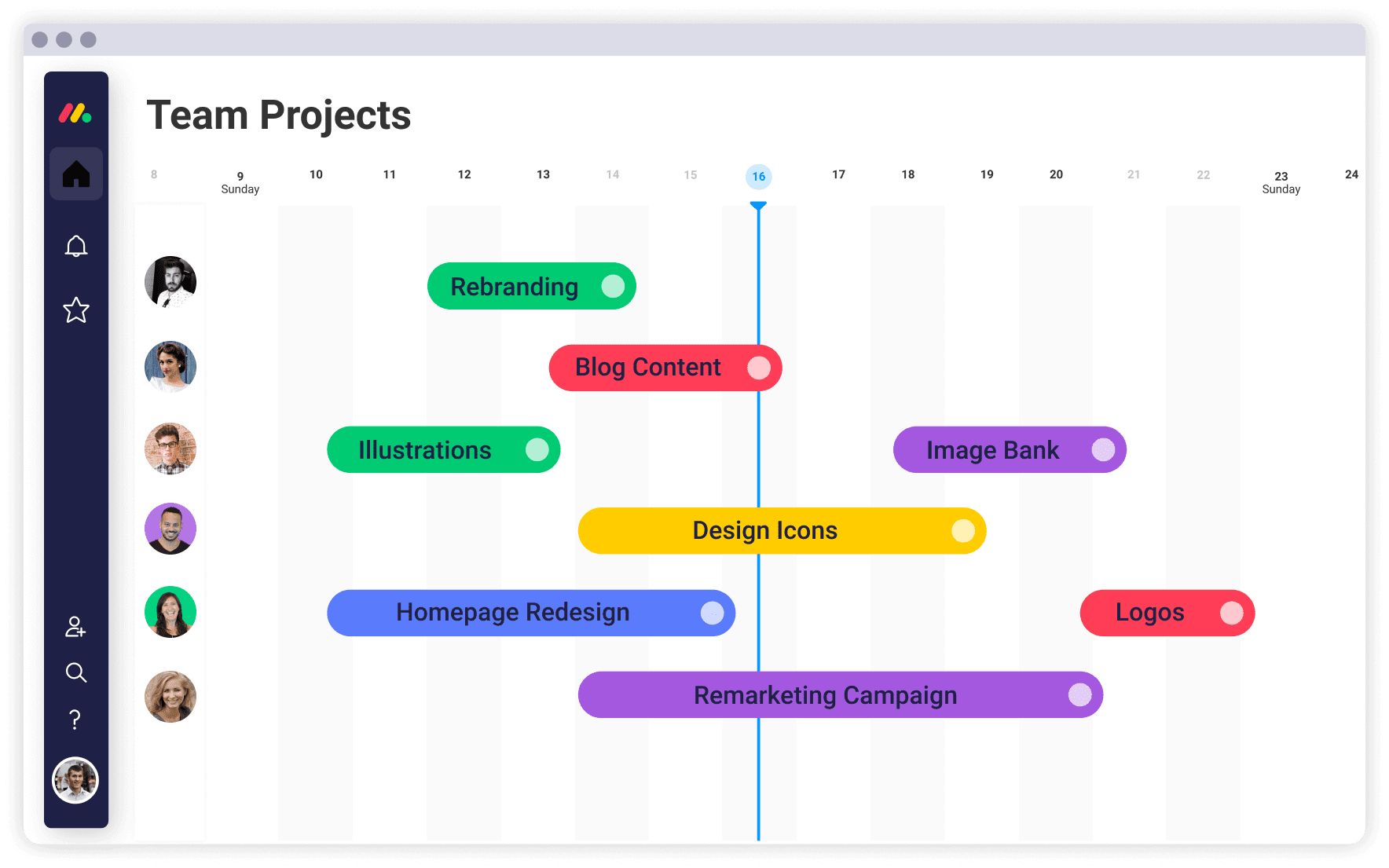 Gantt chart from Monday.com showing team projects