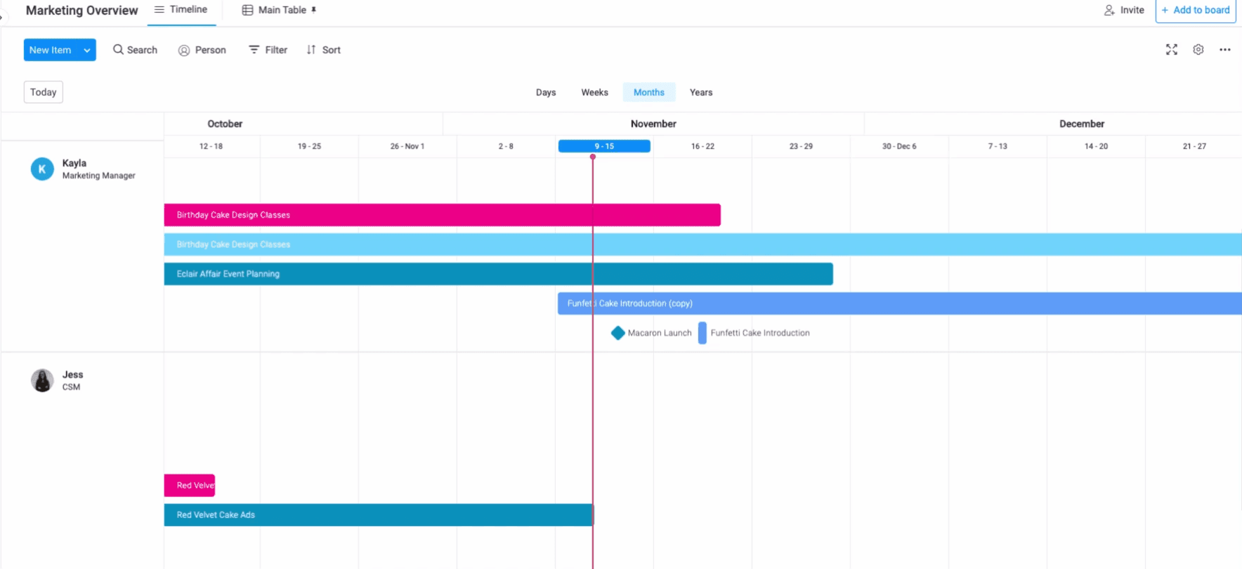 a simple project timeline for monday.com