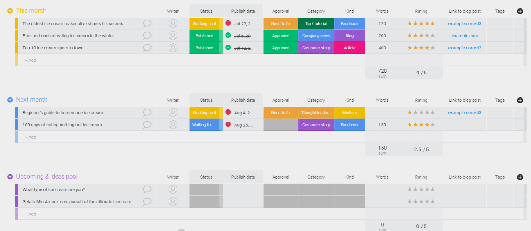 monday.com integrates with the content management tool of your choice to help you keep track of the content you’ve already produced.