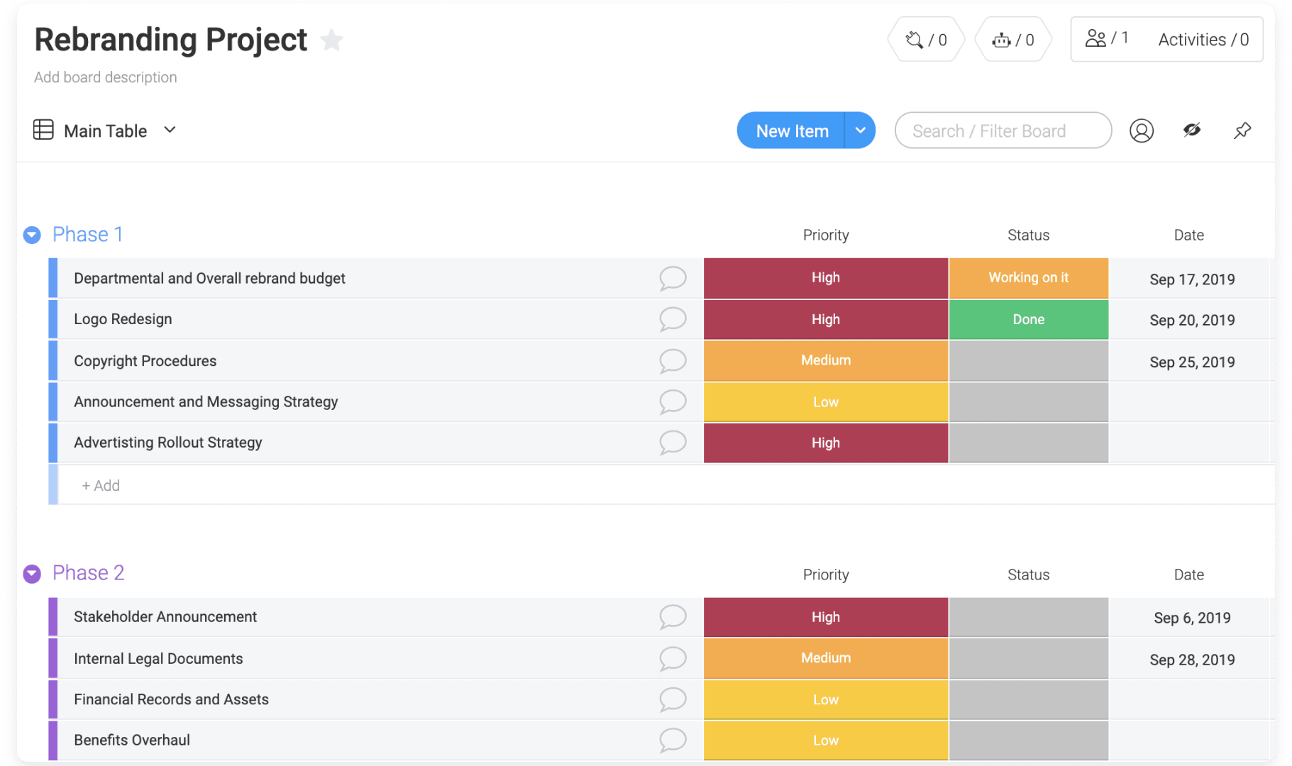 assignment priority example