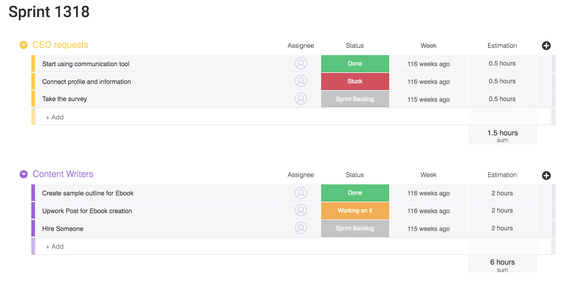 A Brief Guide on S-curves in Project Management