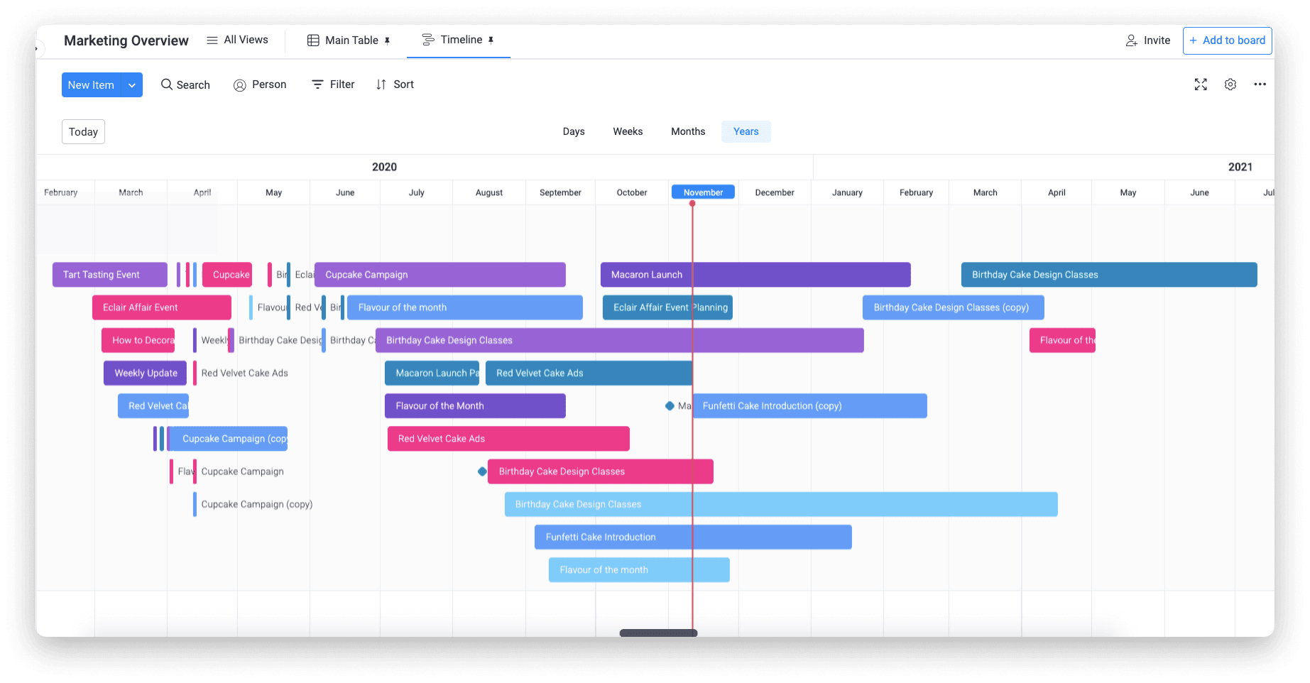 project timeline from monday.com