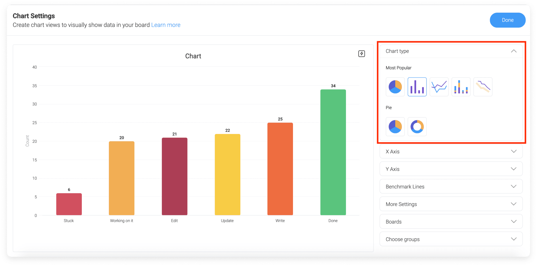 monday.com's chart widget in action