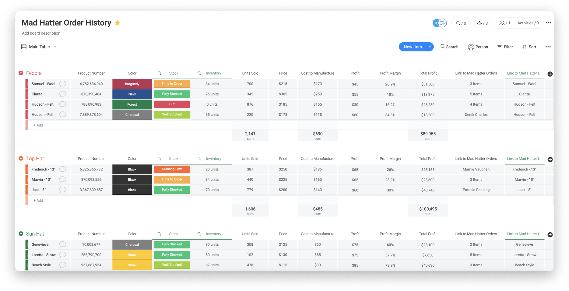 manufacturing scheduling software free