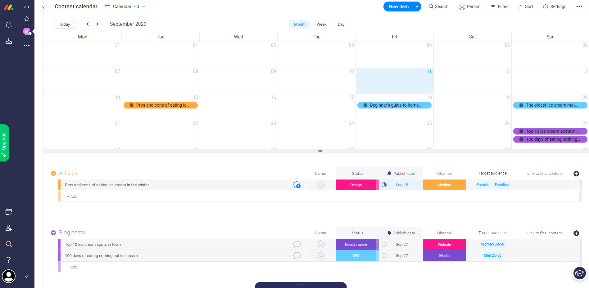 A screenshot of a content planning template from Monday.com.