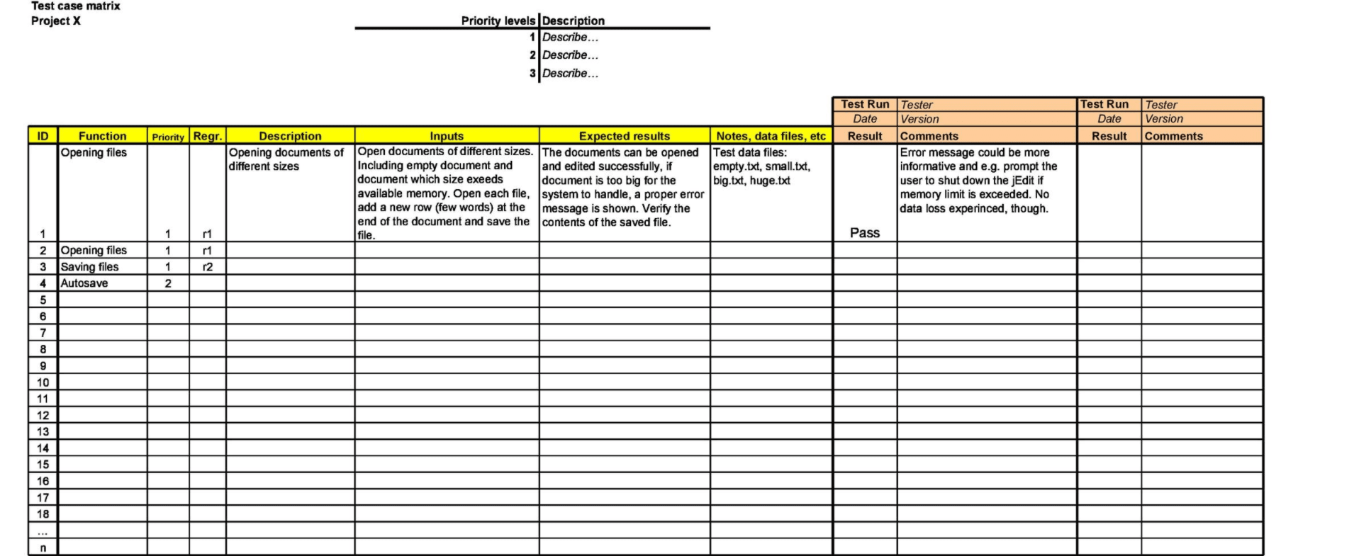 screenshot of test case matrix