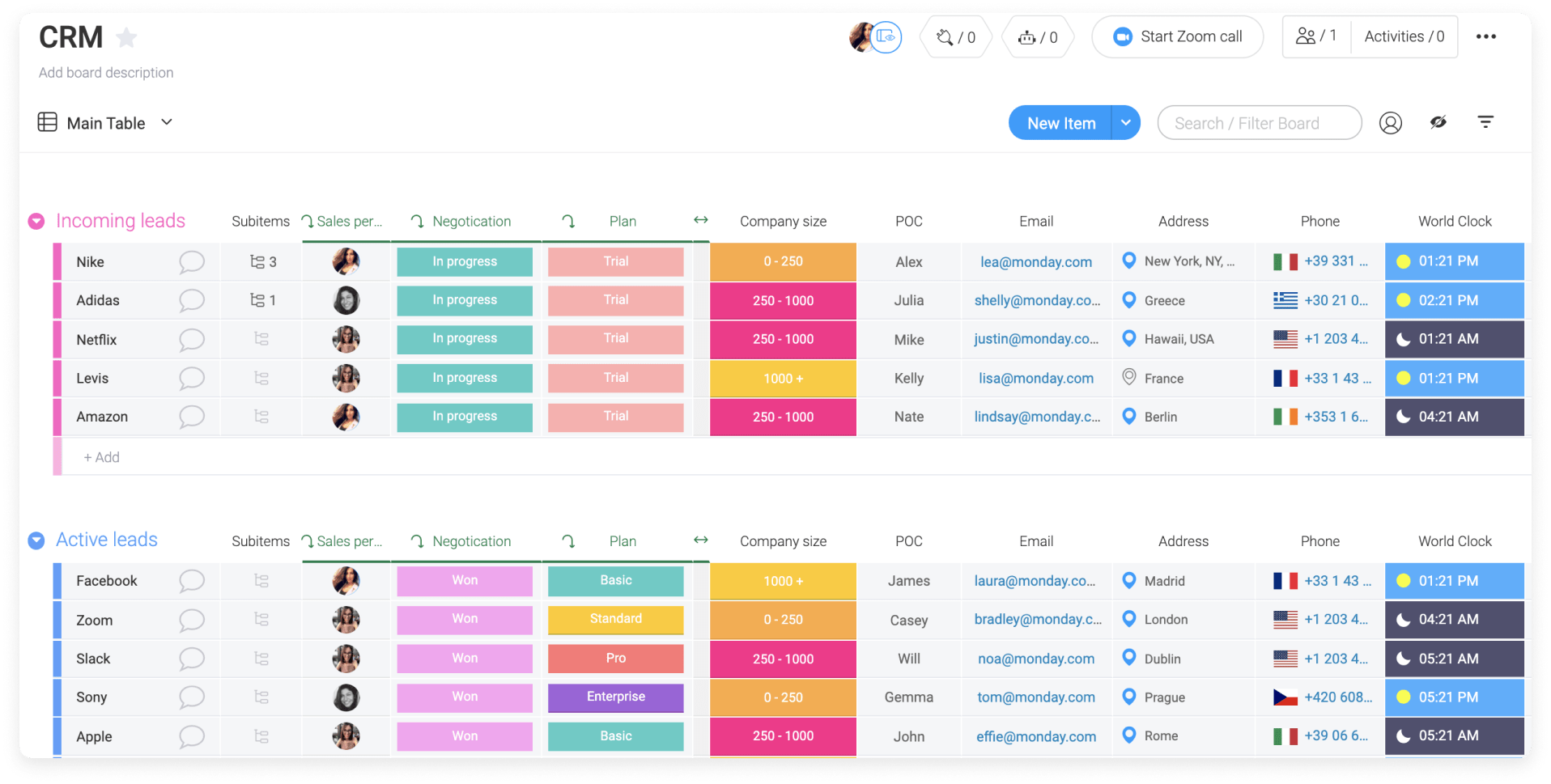 example of how to set up monday.com as a CRM