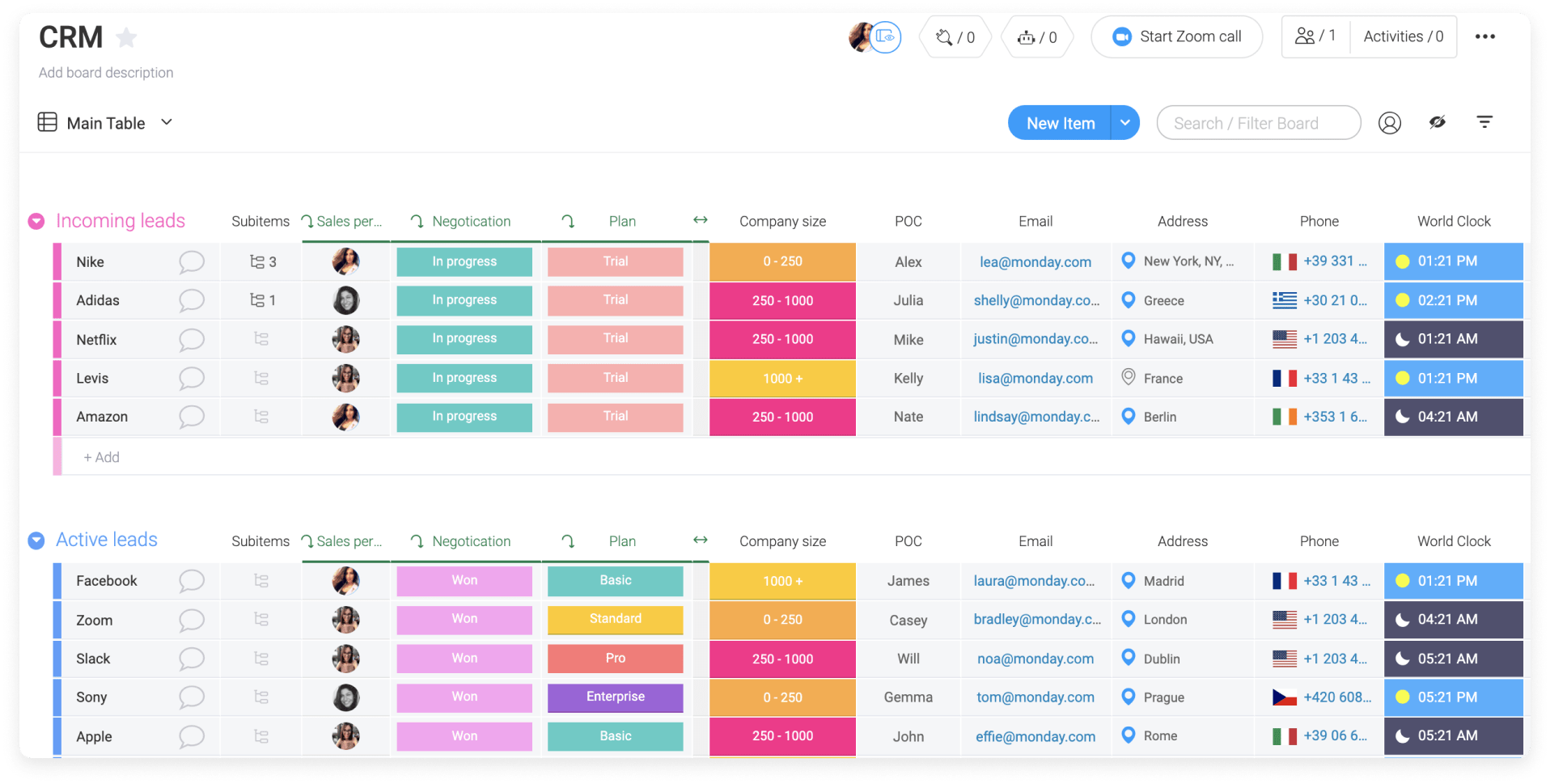 monday.com alternative CRM vs salesforce