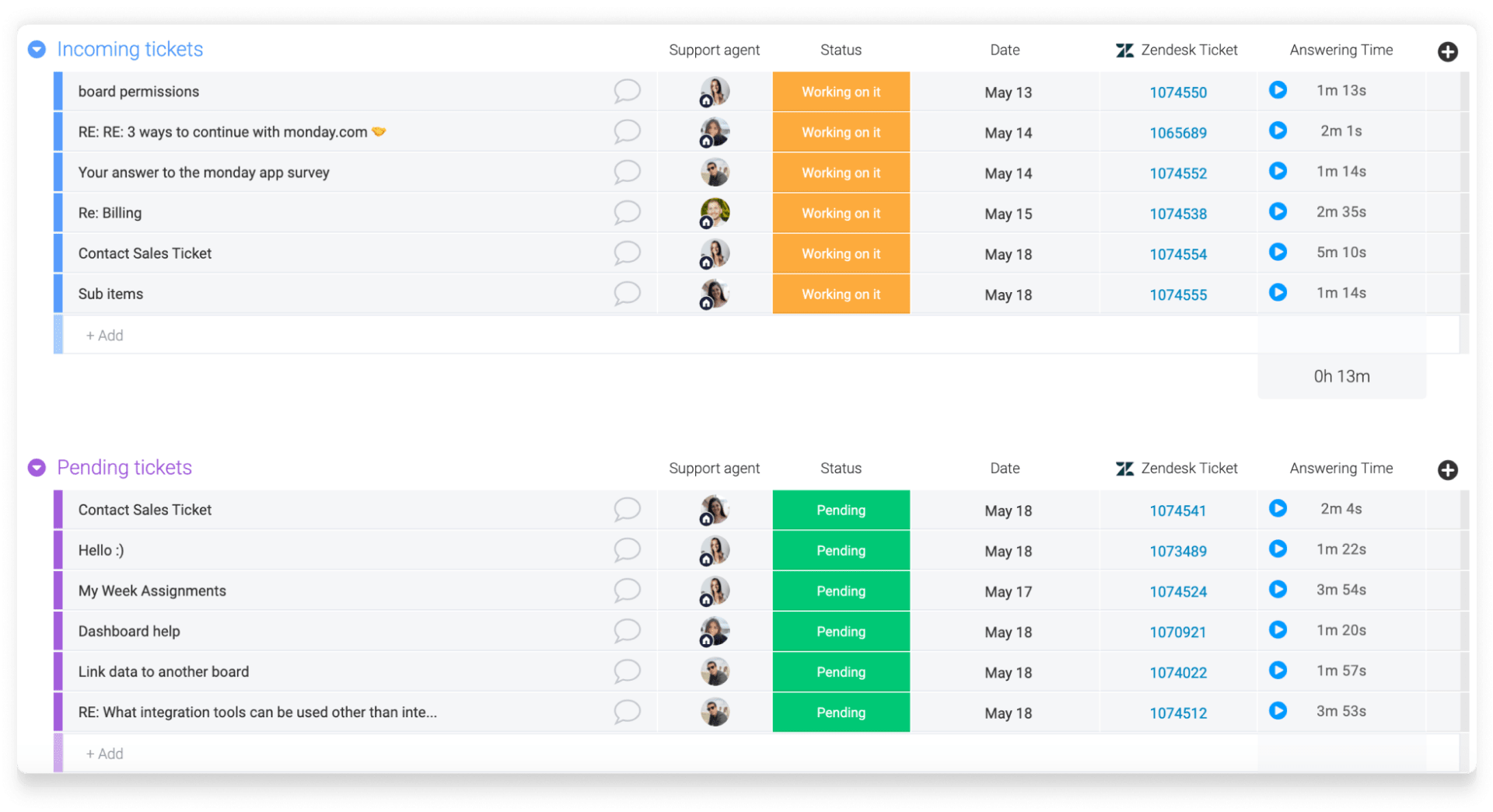 team tools ticket tracking monday.com example