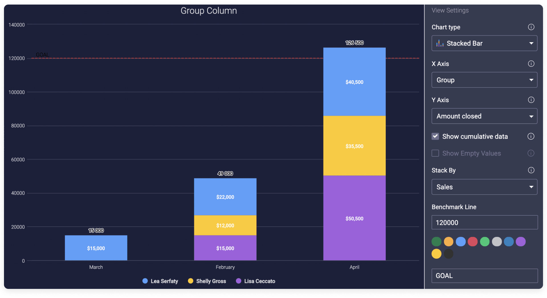 monday.com's dashboards in action (2)