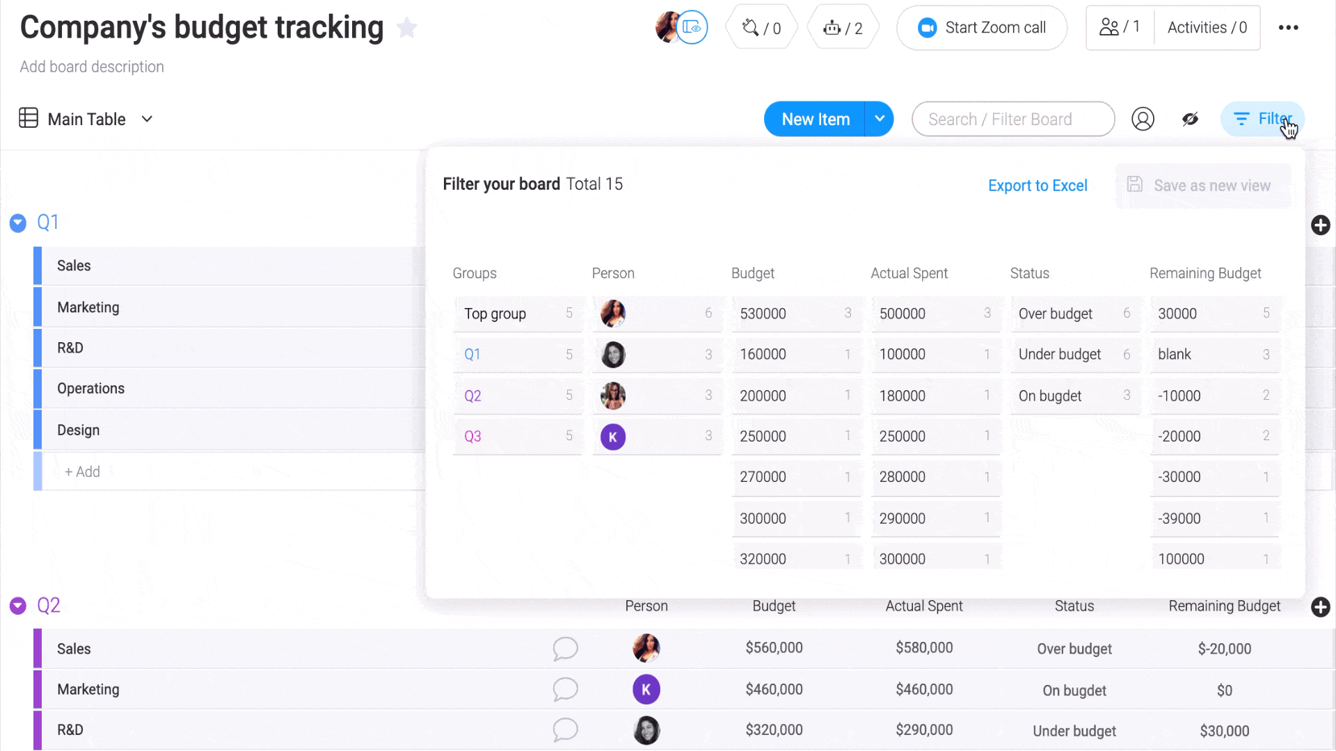 Company budget tracking in monday.com