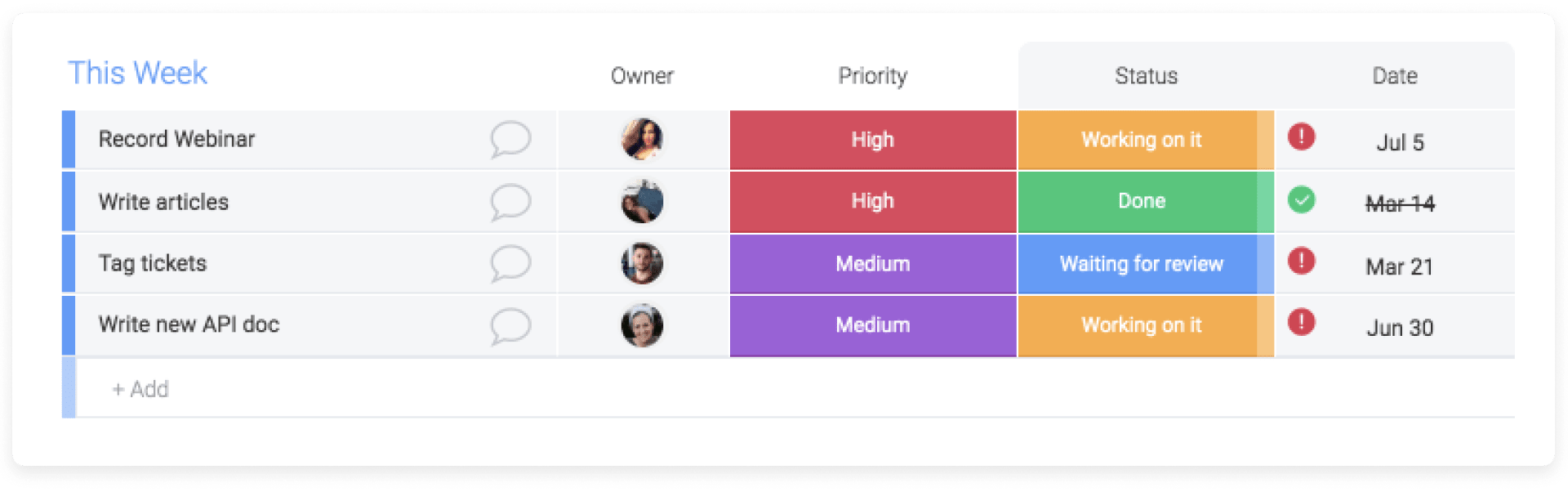 monday.com allows users to view task in order of priority